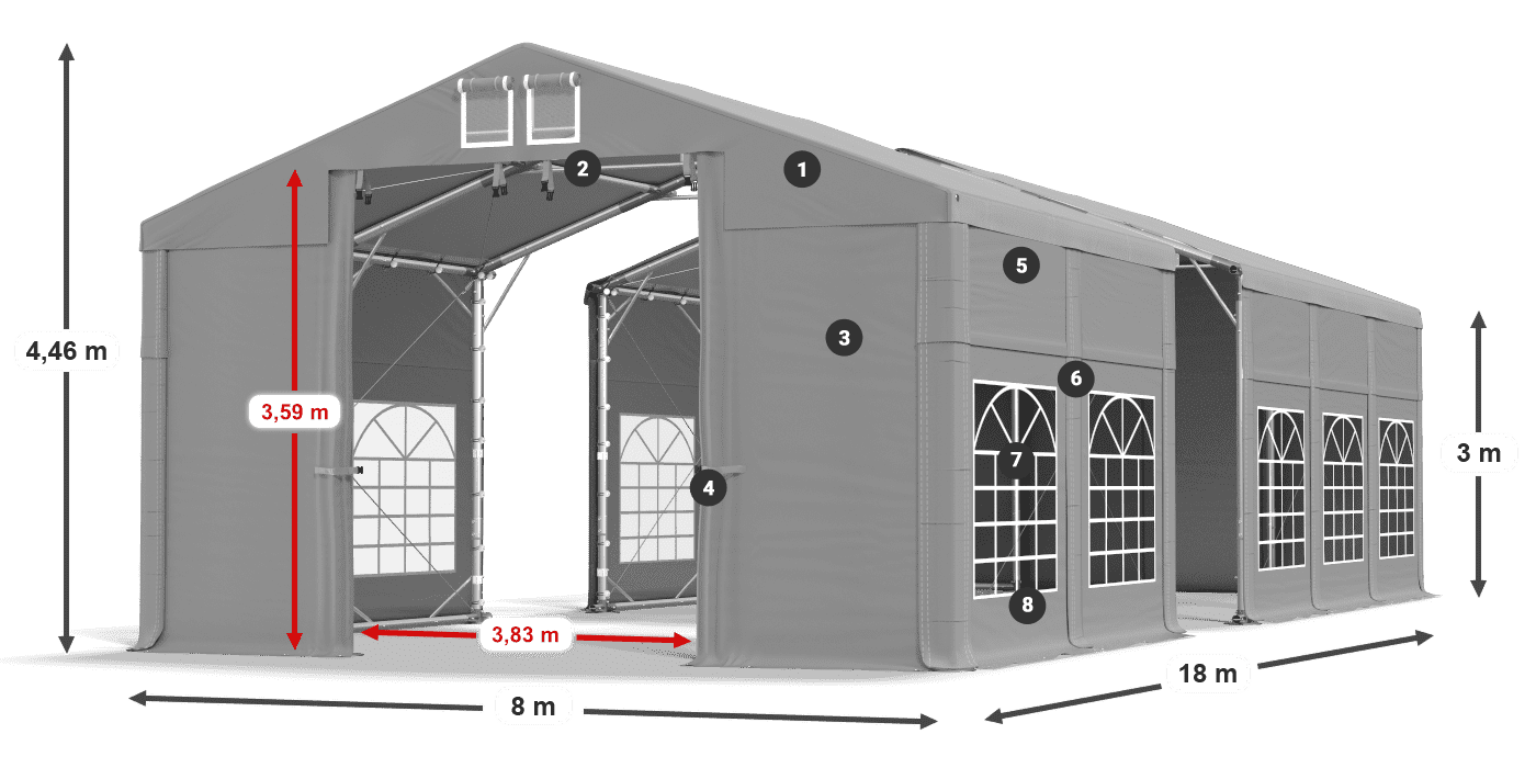 ISD 560 PVC legenda 3