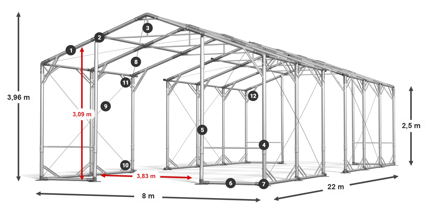 POLAR PLUS legenda 2,5m-4m