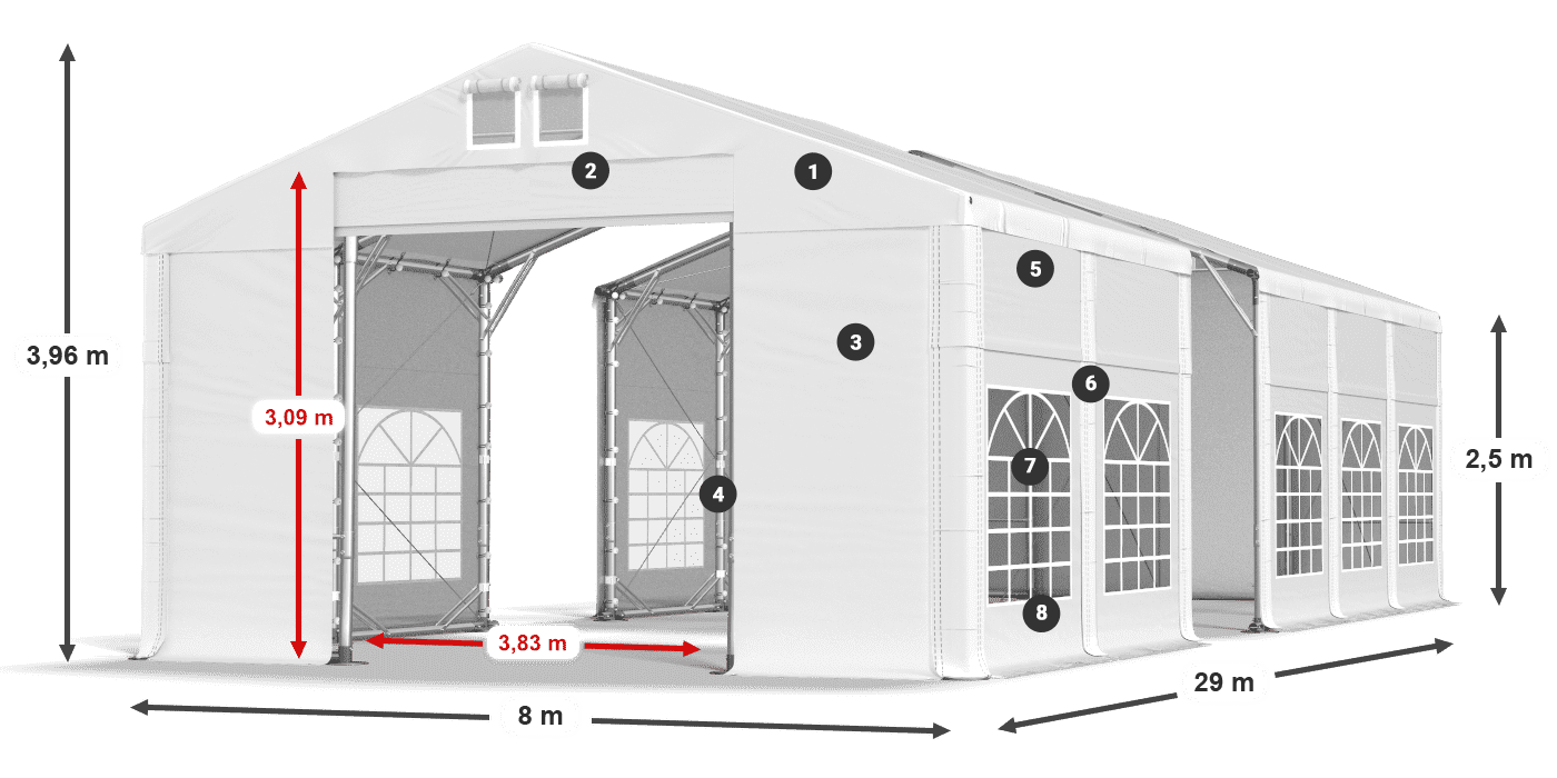 IMS 580 PVC legenda 2,5 m