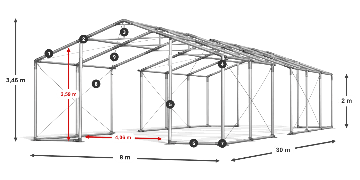 WINTER PLUS legenda 2m