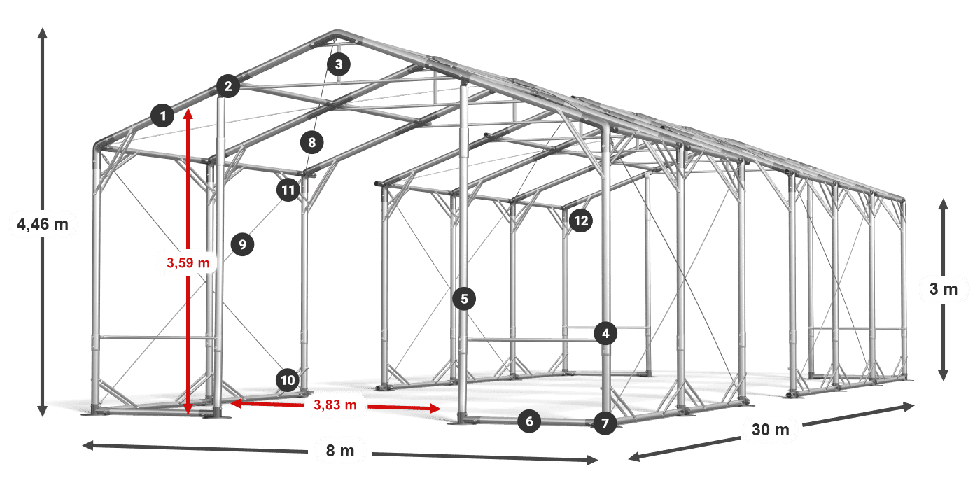 POLAR PLUS legenda 2,5m-4m