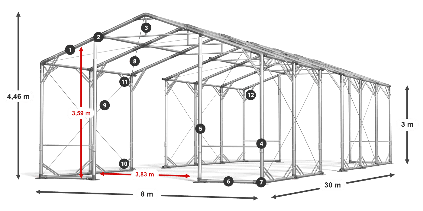 POLAR PLUS legenda 2,5m-4m