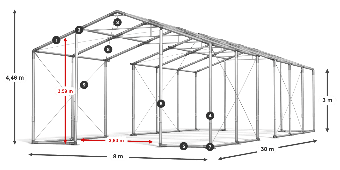 WINTER PLUS legenda 2,5m-4m