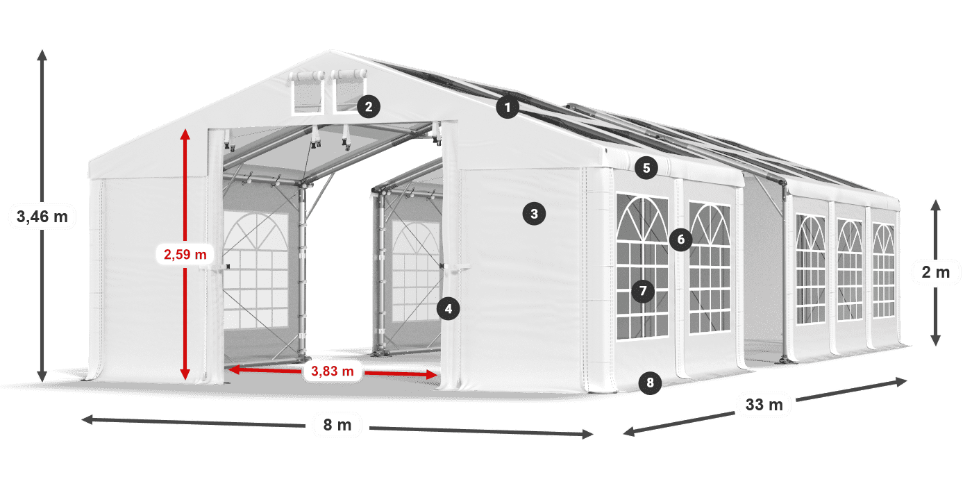 Krov: MS T 580 PVC Zidovi: FR 620 PVC Legenda od 2 m