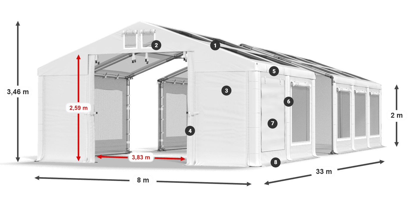 Krov: MS T 580 PVC Zidovi: SDM 500 PVC 2m legenda