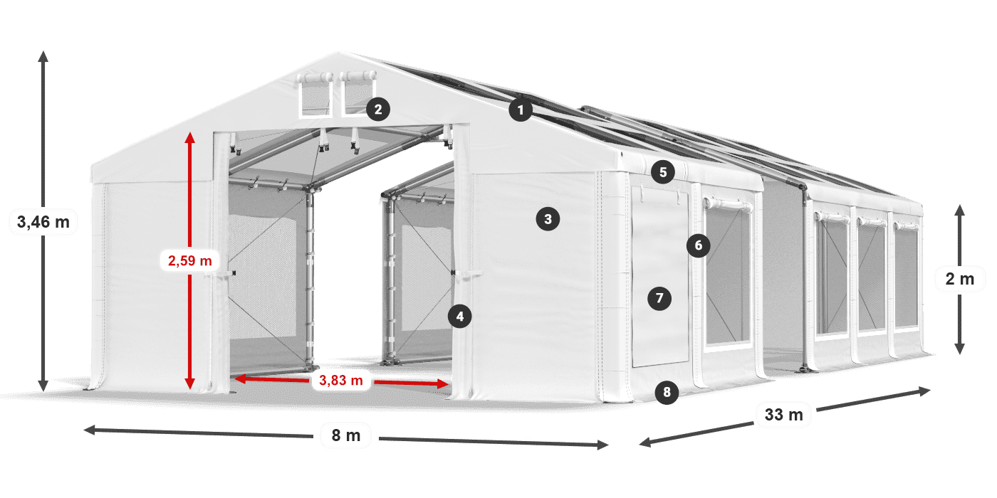 Krov: MS T 580 PVC Zidovi: SDM 500 PVC 2m legenda