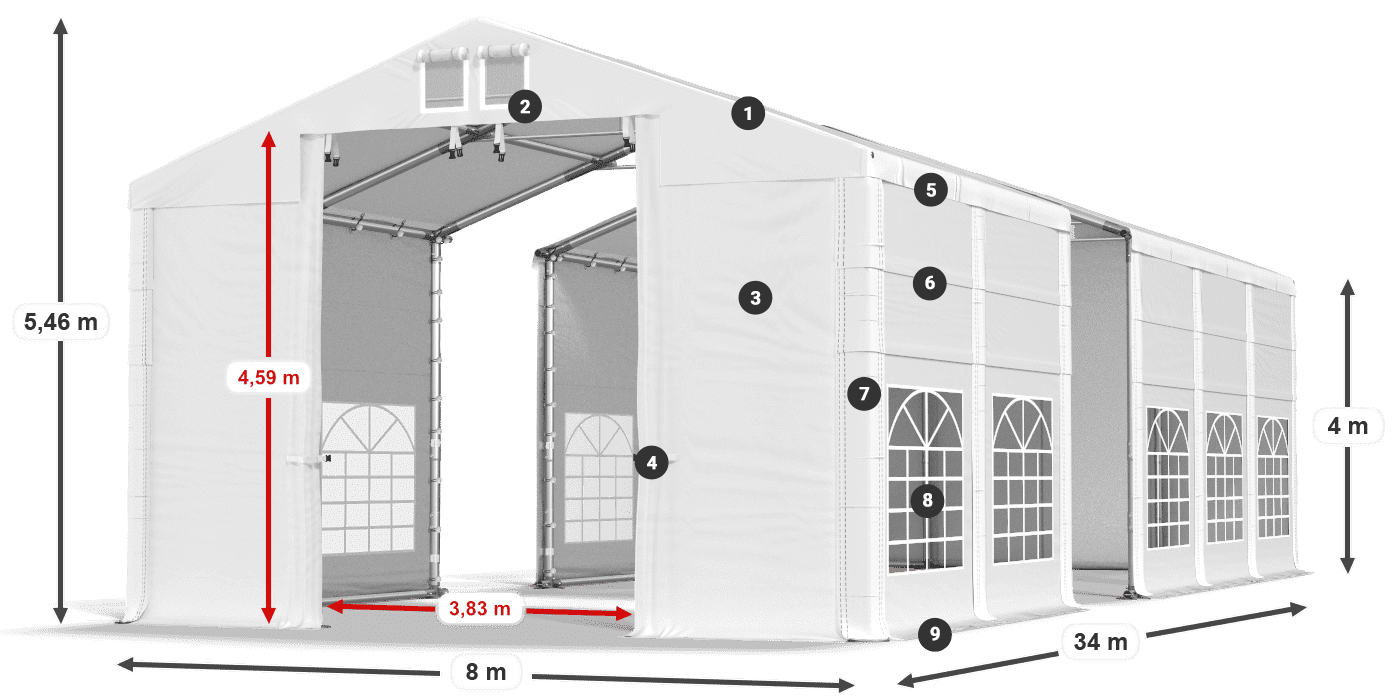 Krov: SD 560 PVC Zidovi: FR 620 PVC Legenda 4m