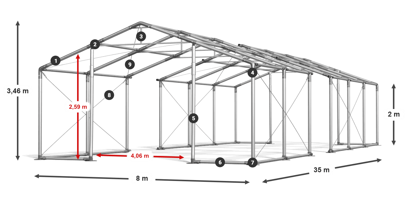 WINTER PLUS legenda 2m