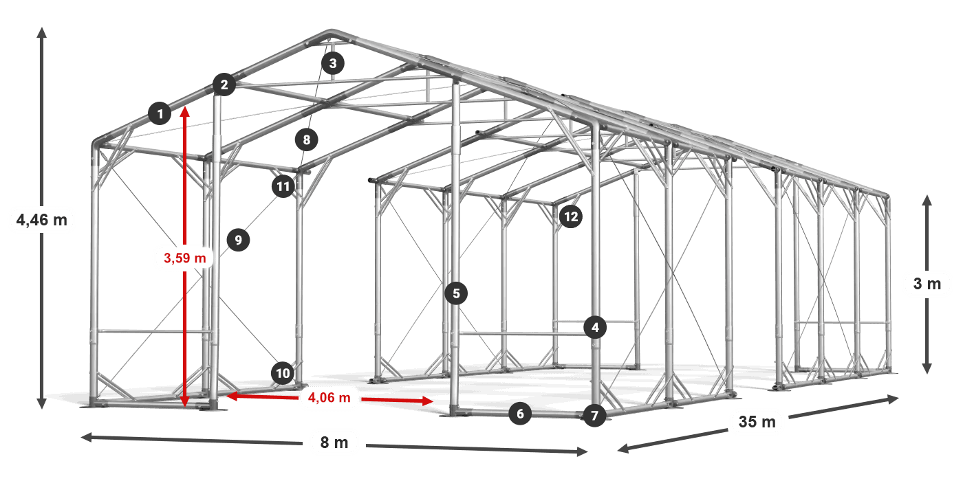 POLAR PLUS legenda 2,5m-4m