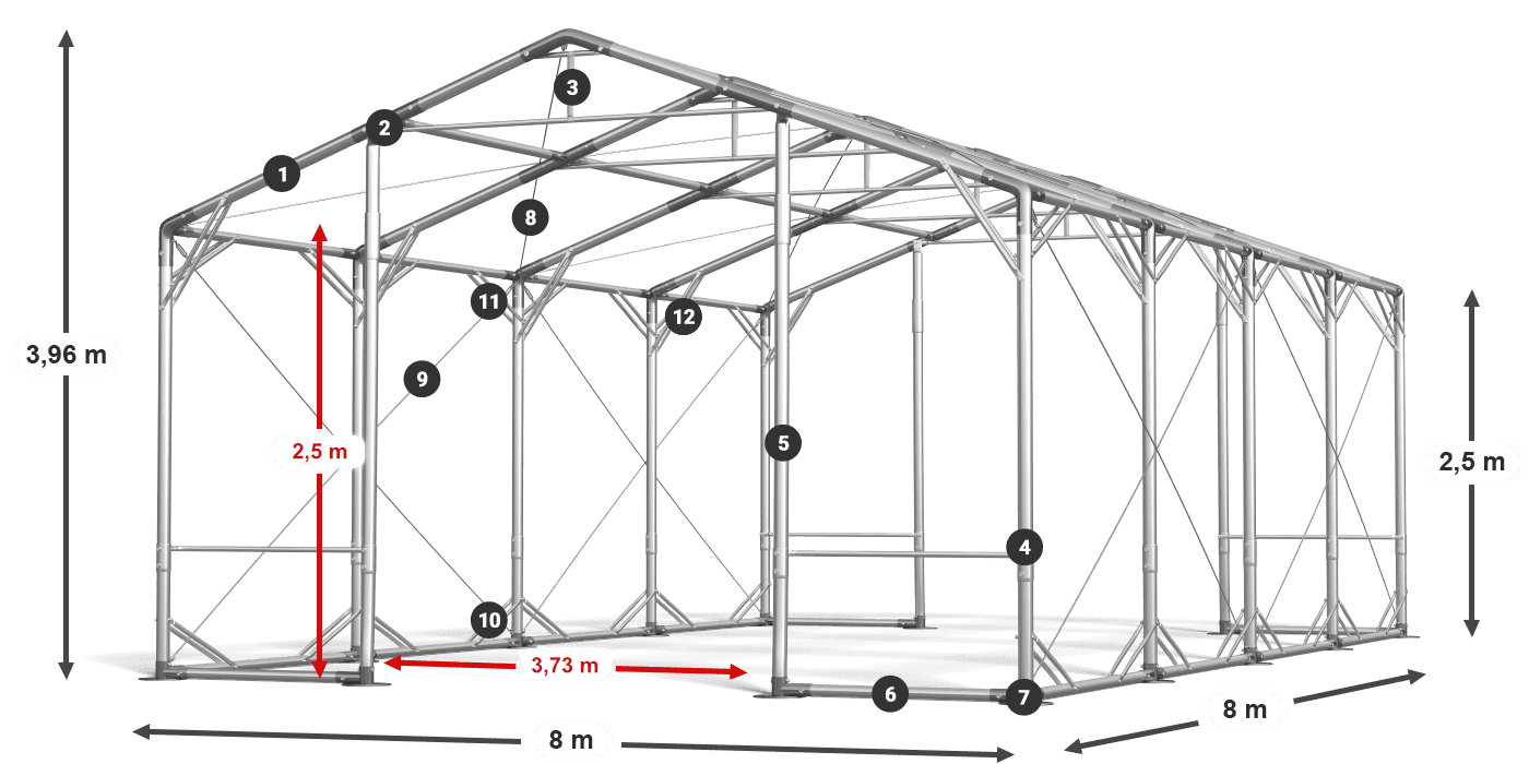 POLAR PLUS legenda 2,5m-4m