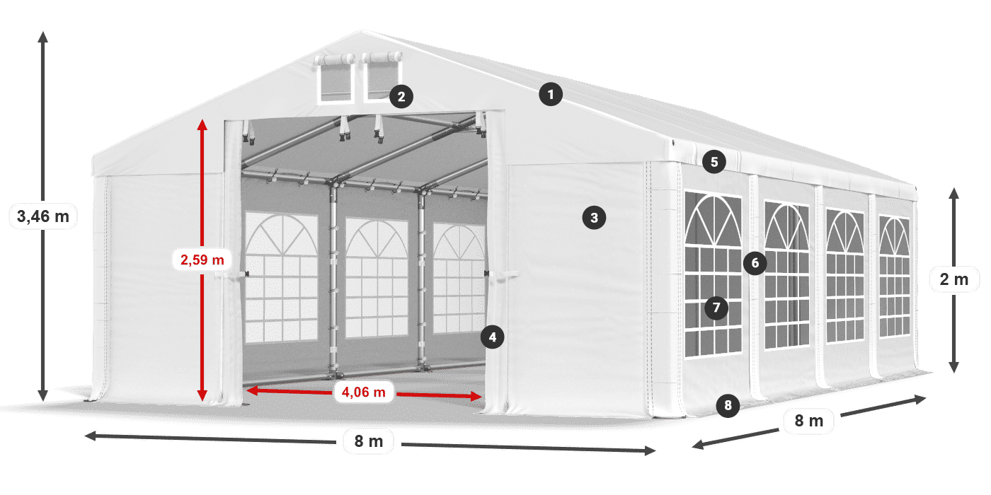 IFR 620 PVC legenda 2m