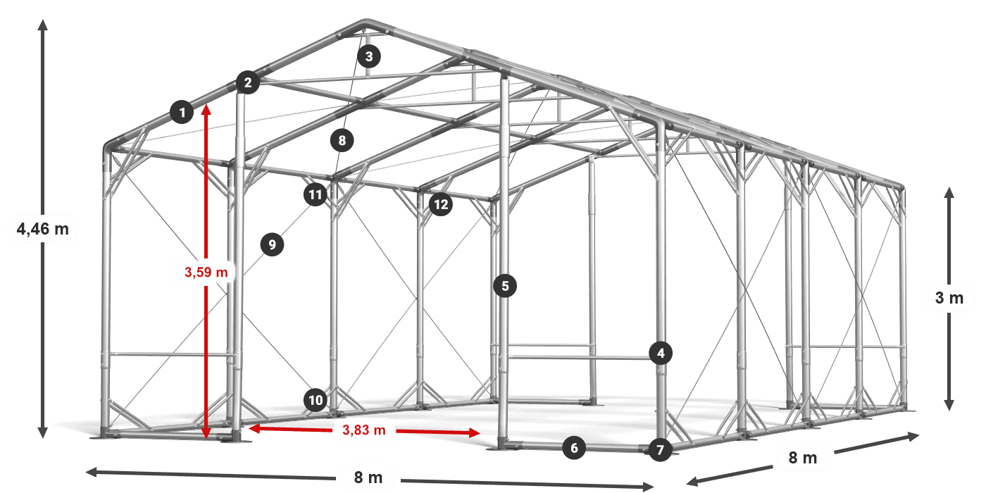 POLAR PLUS legenda 2,5m-4m