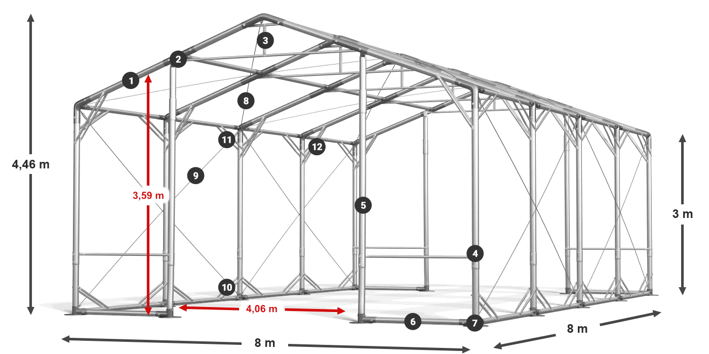 POLAR PLUS legenda 2,5m-4m