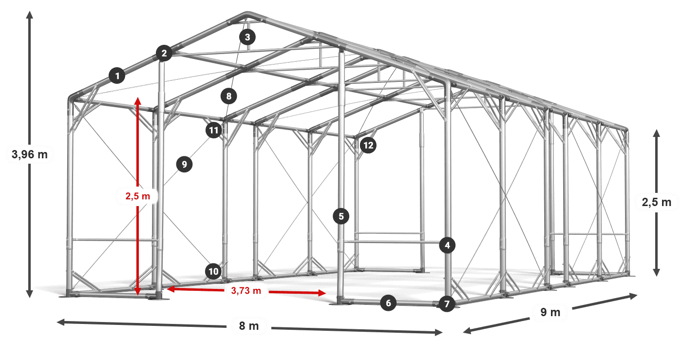 POLAR PLUS legenda 2,5m-4m