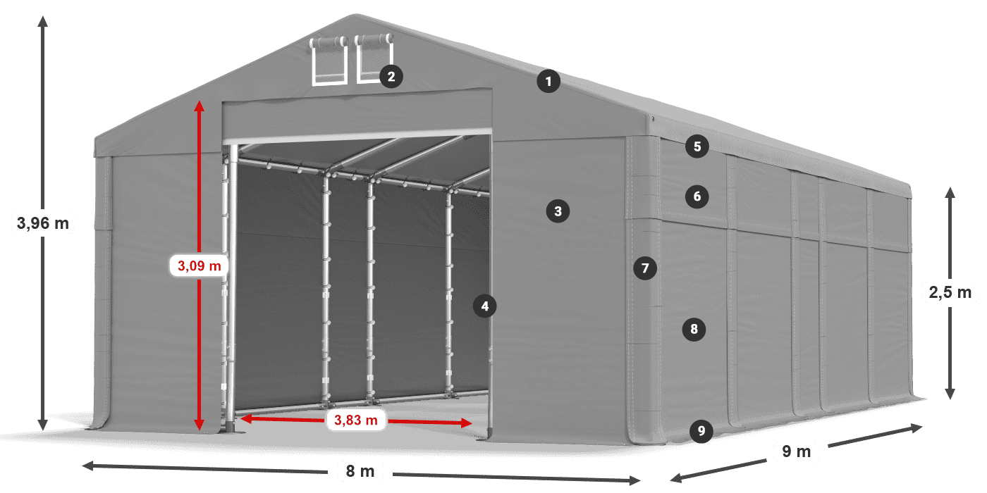 Krov: FR 620 PVC Zidovi: MS 580 PVC 2,5 m legenda