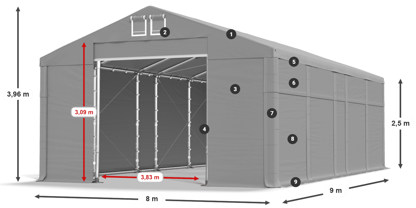 Krov: FR 620 PVC Zidovi: MS 580 PVC 2,5 m legenda