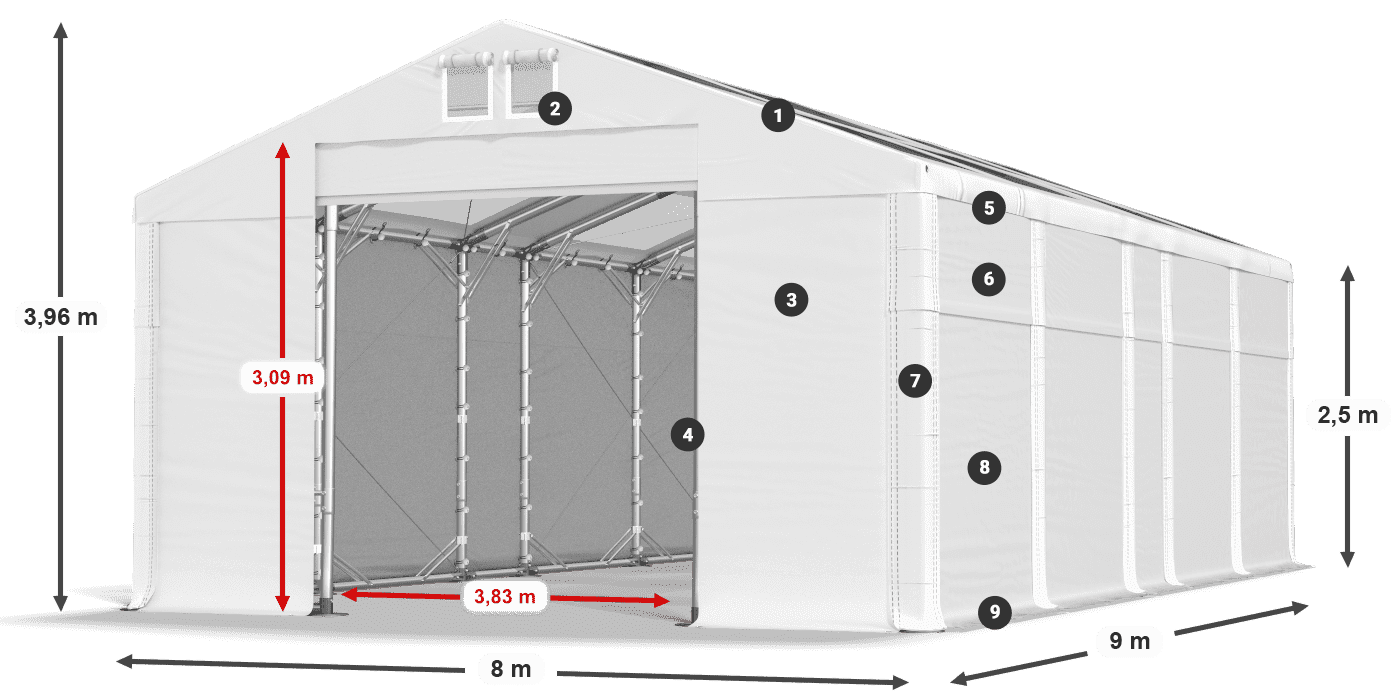MMST 580 PVC legenda 2,5 m
