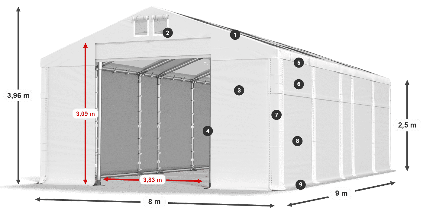 MMST 580 PVC legenda 2,5 m