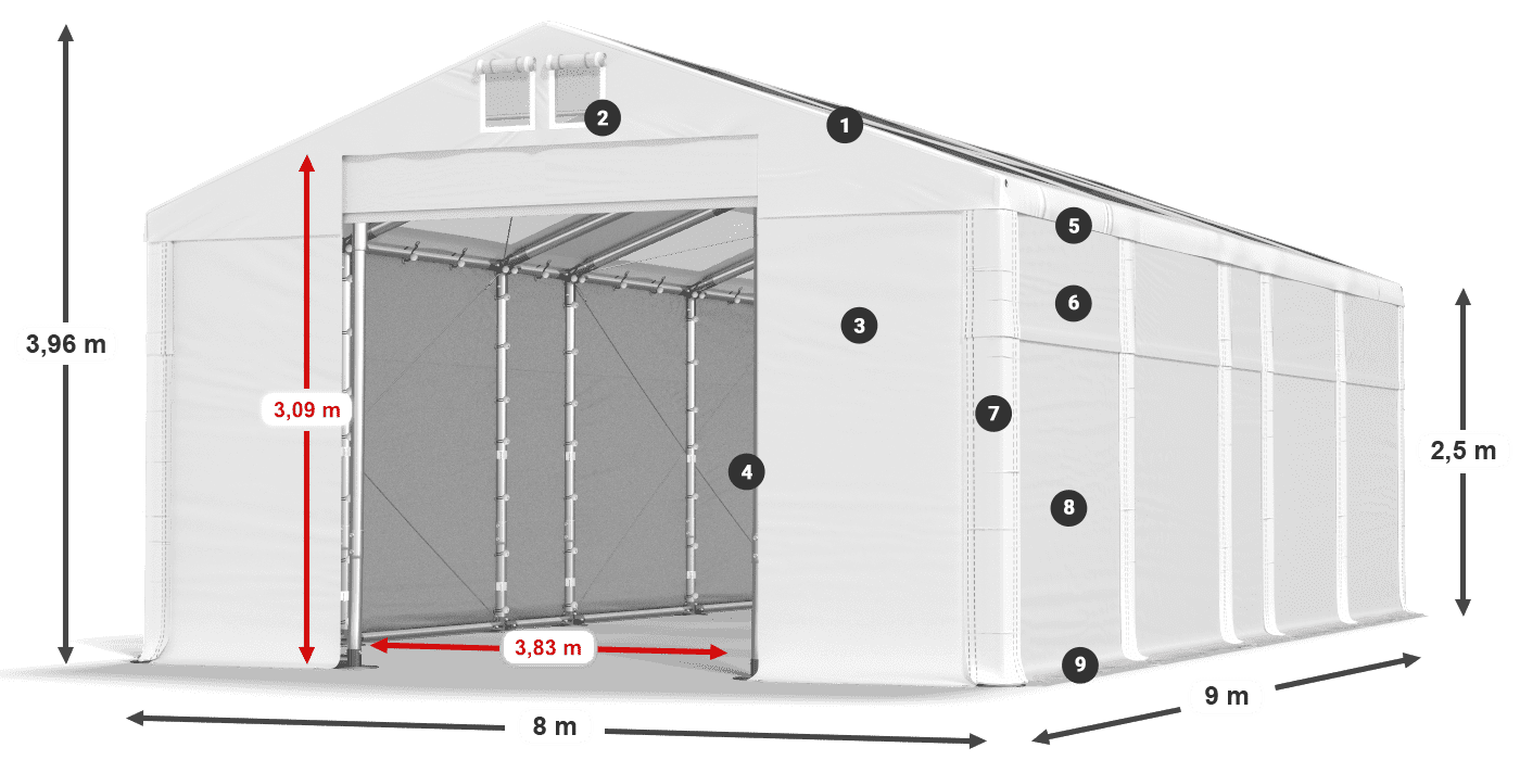 MMST 580 PVC legenda 2,5 m