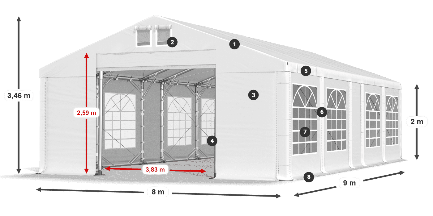 IFR 620 PVC legenda 2m