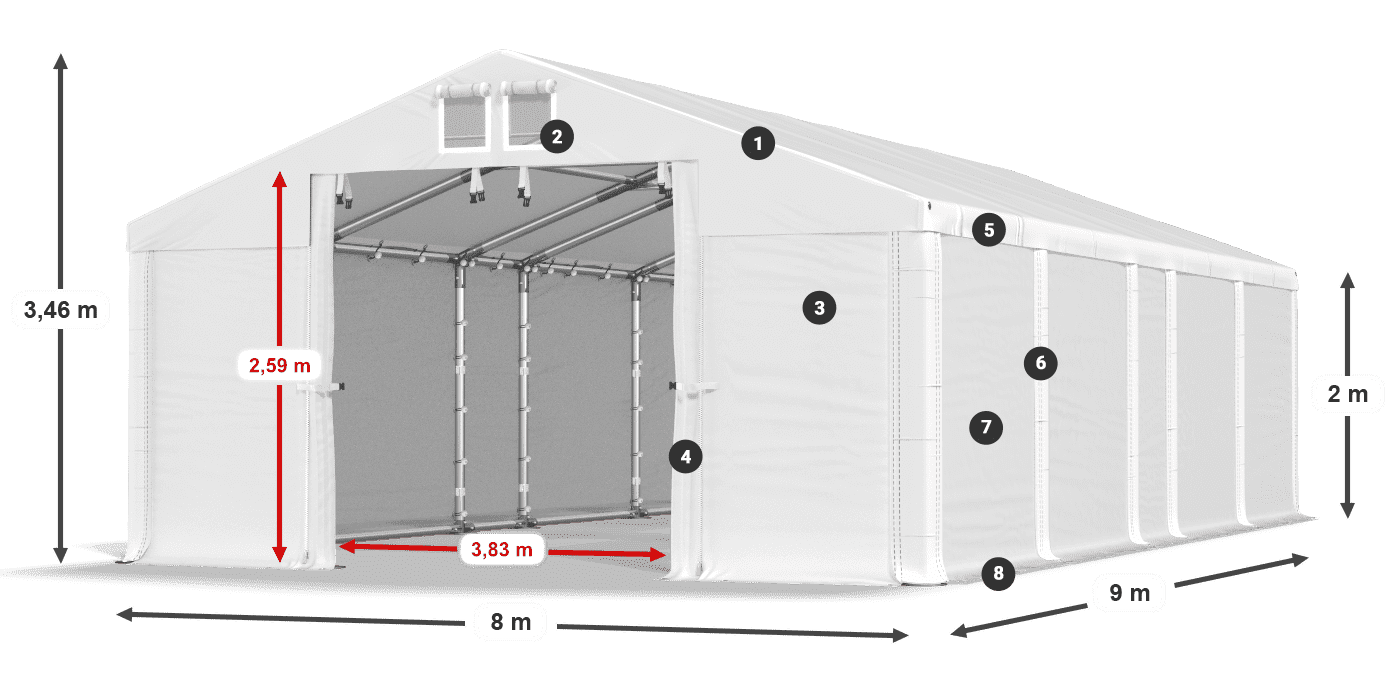 MFR 620 PVC legenda 2m
