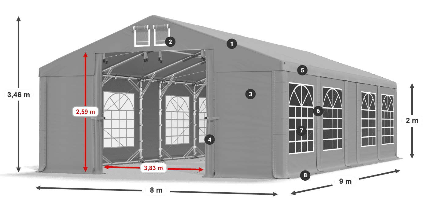 Krov: FR 620 PVC Zidovi: SD 500 PVC Legenda od 2 m