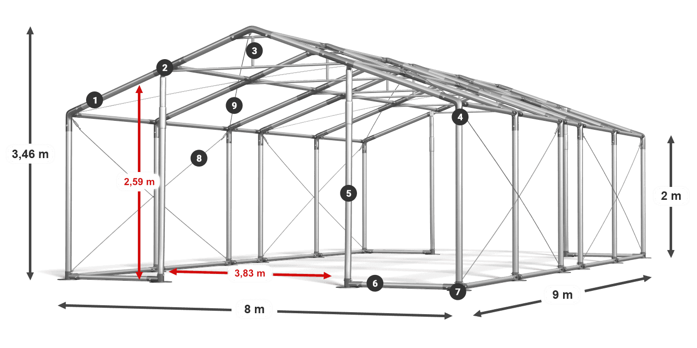 WINTER PLUS legenda 2m