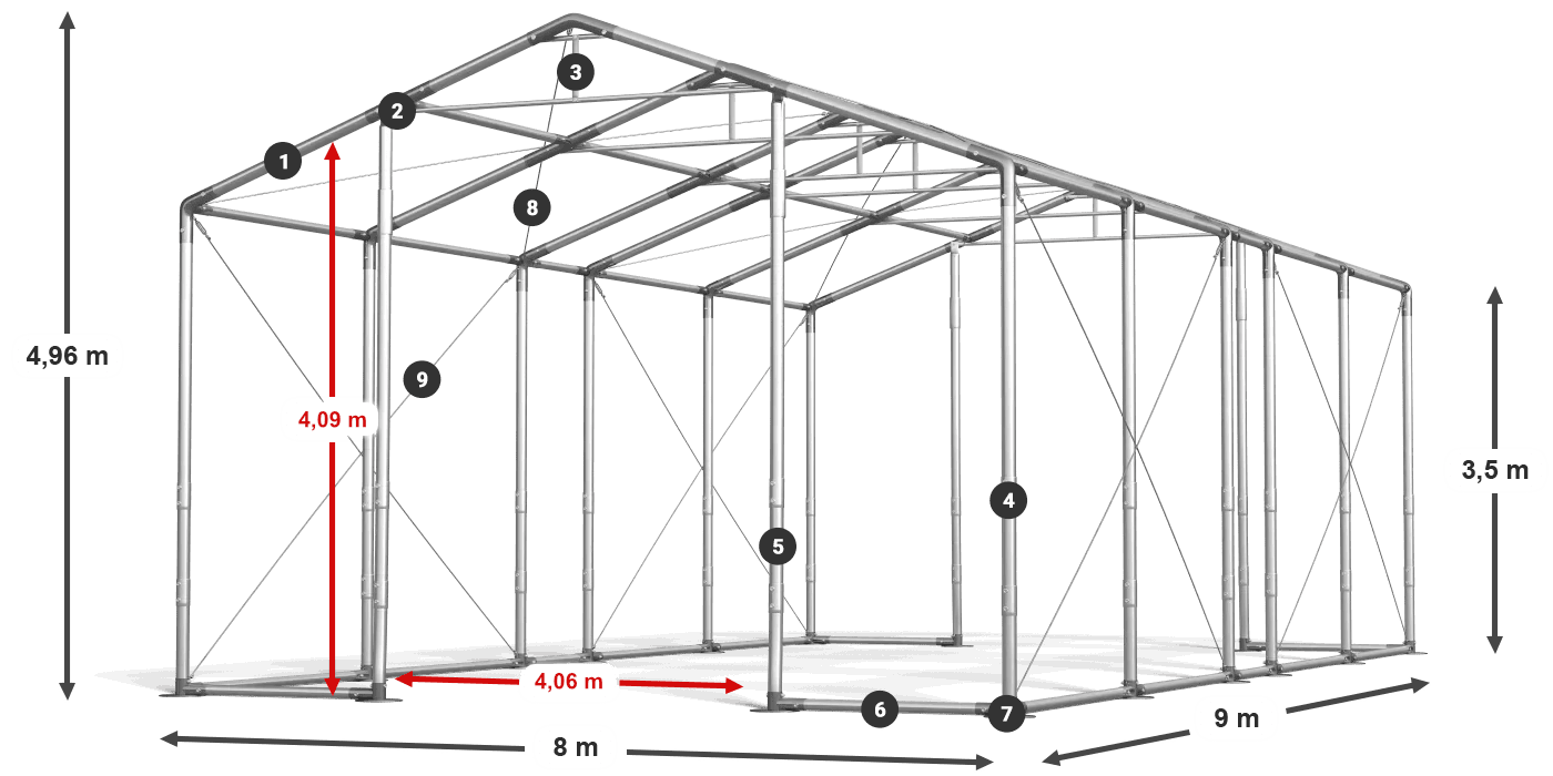 WINTER PLUS legenda 2,5m-4m