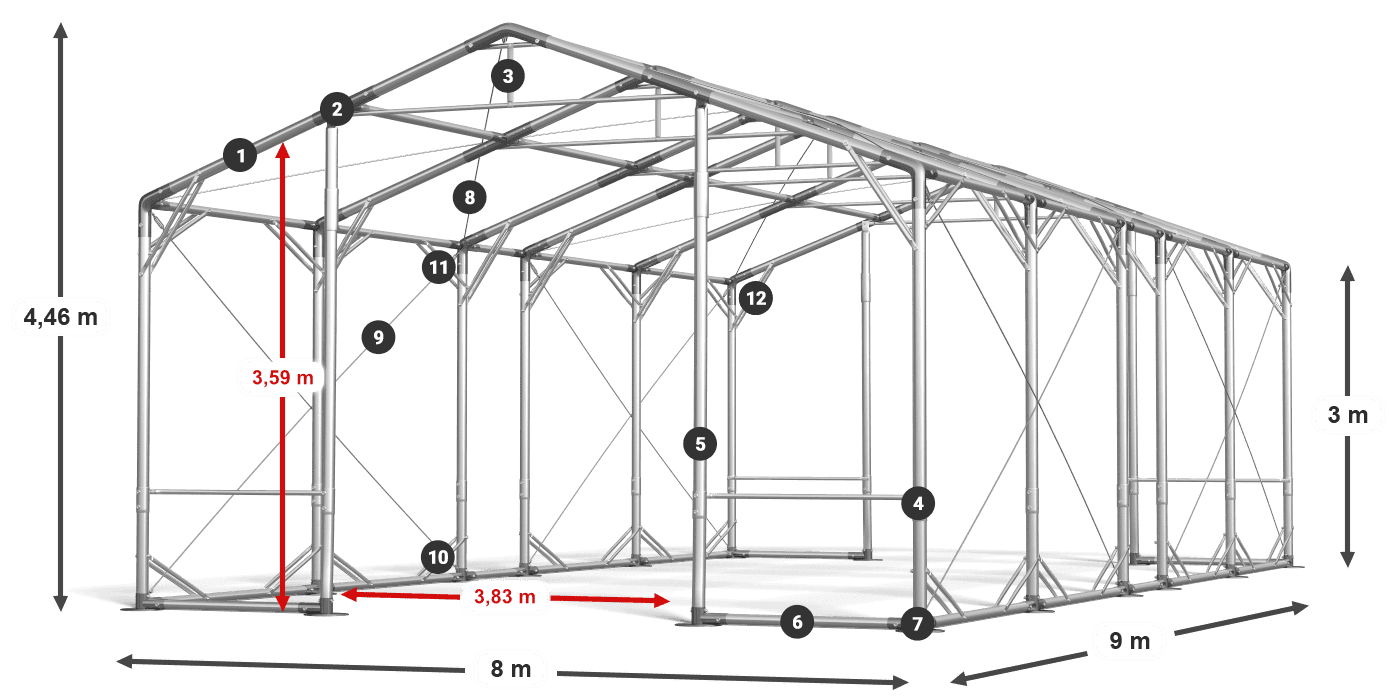 POLAR PLUS legenda 2,5m-4m