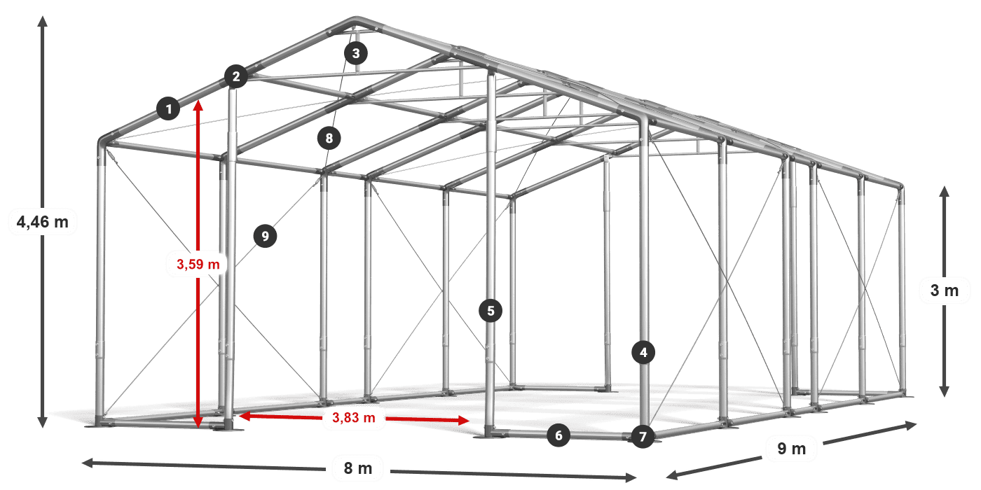 WINTER PLUS legenda 2,5m-4m