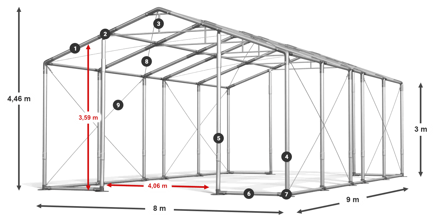 WINTER PLUS legenda 2,5m-4m