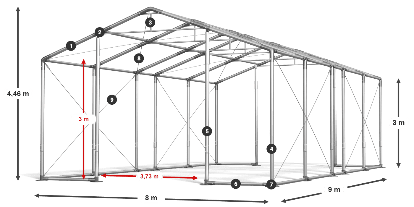 WINTER PLUS legenda 2,5m-4m